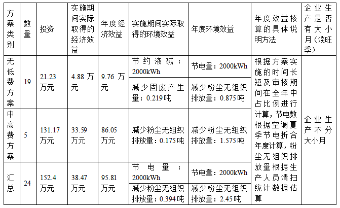 QQ截图20190326144344